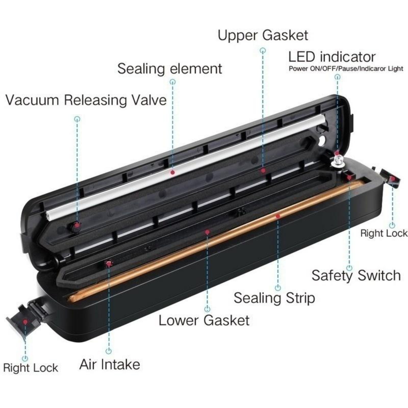 Automatic Vacuum Sealer Machin - Kitchen Gadgets For Men review and price
